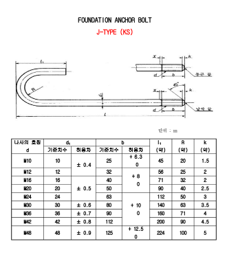 FOUNDATION ANCHOR BOLT J-TYPE (KS) 제품 사진 1